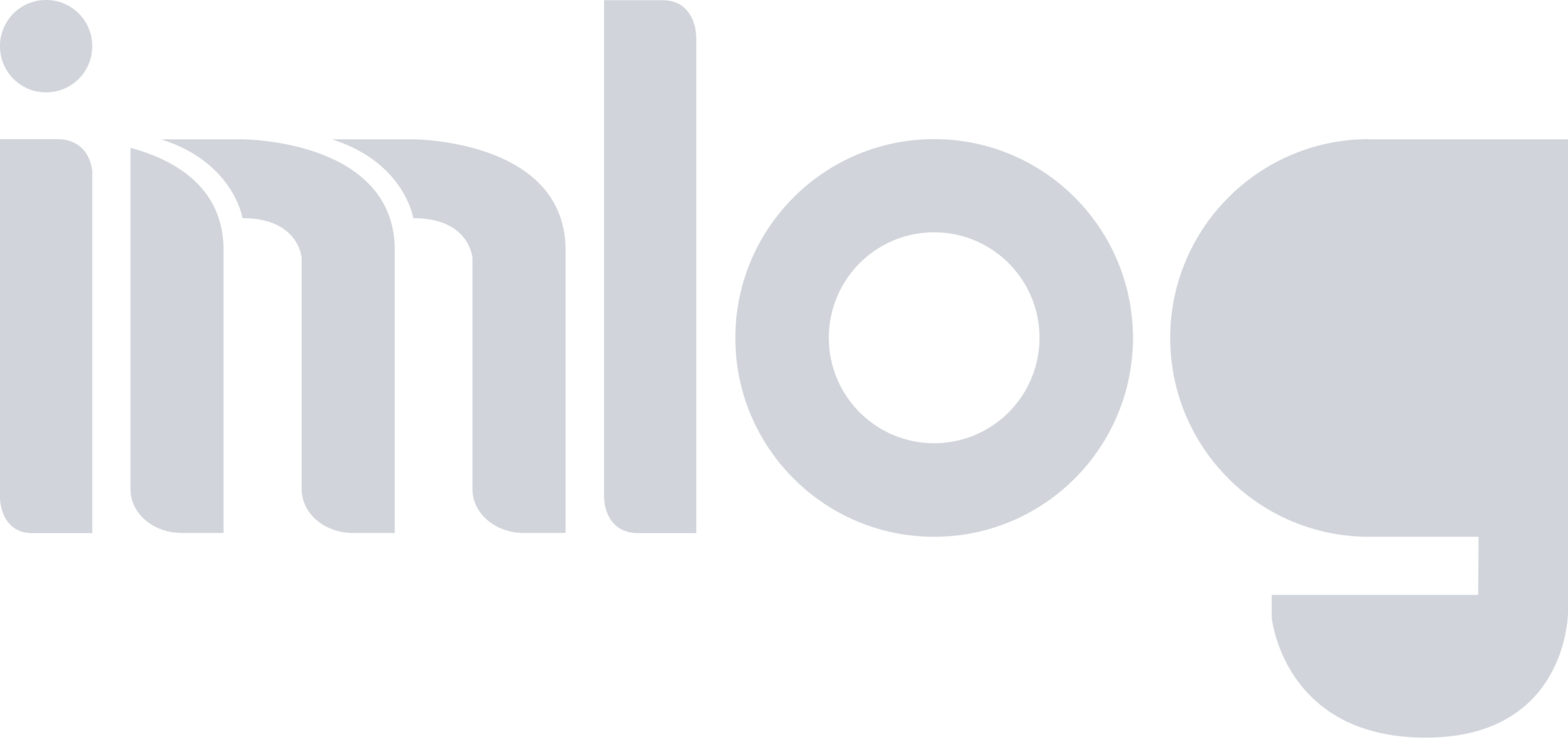ImLog